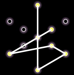 Ingress Glyph Tools